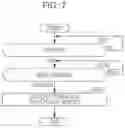 Fig. 09 - Information processing apparatus