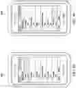 Fig. 06 - Method and Apparatus for Device Lock Control
