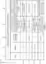 Fig. 06 - Methods and apparatus for automatically censoring, modifying and/or controlling distribution of images including multiple people