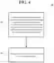 Fig. 06 - Systems and methods of database encryption in a multitenant database management system