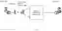 Fig. 02 - SYSTEM AND METHOD FOR FACILITATING MULTI-LEVEL SECURITY OF DATA IN DISTRIBUTED ENVIRONMENT