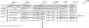 Fig. 01 - System and method to safeguarding sensitive information in cobrowsing session