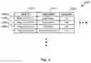 Fig. 03 - System and method to safeguarding sensitive information in cobrowsing session