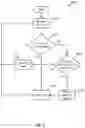 Fig. 06 - System and method to safeguarding sensitive information in cobrowsing session