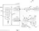 Fig. 07 - System and method to safeguarding sensitive information in cobrowsing session