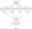 Fig. 05 - SYSTEM AND METHOD FOR CONVERTING MACHINE LEARNING ALGORITHM, AND ELECTRONIC DEVICE