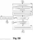Fig. 04 - System and method of automated determination of use of sensitive information and corrective action for improper use