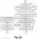 Fig. 06 - System and method of automated determination of use of sensitive information and corrective action for improper use