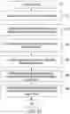 Fig. 55 - DATA SUBJECT ACCESS REQUEST PROCESSING SYSTEMS AND RELATED METHODS