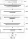 Fig. 71 - DATA SUBJECT ACCESS REQUEST PROCESSING SYSTEMS AND RELATED METHODS