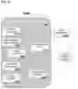 Fig. 23 - System and method for adjusting privacy policies