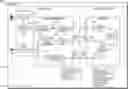 Fig. 01 - Security systems and methods for social networking