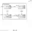 Fig. 04 - Security systems and methods for social networking