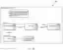 Fig. 05 - Security systems and methods for social networking