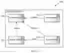 Fig. 07 - Security systems and methods for social networking