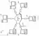 Fig. 14 - Security systems and methods for social networking
