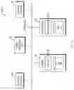 Fig. 15 - Security systems and methods for social networking