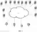 Fig. 02 - Multi-directional editing within a multi-user cloud parametric feature-based 3D CAD system