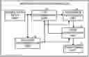Fig. 01 - MESH SIMPLIFICATION APPARATUS AND PROGRAM FOR MESH SIMPLIFICATION