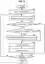 Fig. 06 - MESH SIMPLIFICATION APPARATUS AND PROGRAM FOR MESH SIMPLIFICATION