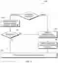 Fig. 07 - Method and apparatus for visually comparing geo-spatially aligned digital content according to time