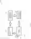 Fig. 03 - System and Method for Automated Material Take-Off
