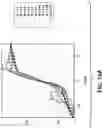 Fig. 12 - Rapid aero modeling for computational experiments (RAM-C)