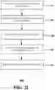 Fig. 11 - SIMULATION OF URBAN EVOLUTION TO TEST RESILIENCE OF CELLULAR NETWORKS