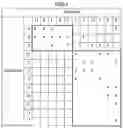 Fig. 04 - ENTITY TYPE TEMPLATES IN PROCESS SIMULATION