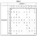Fig. 05 - ENTITY TYPE TEMPLATES IN PROCESS SIMULATION
