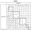 Fig. 06 - ENTITY TYPE TEMPLATES IN PROCESS SIMULATION