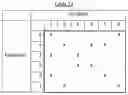 Fig. 08 - ENTITY TYPE TEMPLATES IN PROCESS SIMULATION