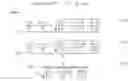 Fig. 28 - UNIQUE INPUT-RESPONSE RELATIONSHIPS FROM UNAMBIGUOUS PARAMETER SETS