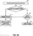 Fig. 06 - SIMULATION SYSTEMS USING INVERSE INTEREST