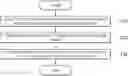 Fig. 01 - Method and apparatus for path routing
