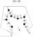 Fig. 07 - Method and apparatus for path routing