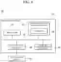 Fig. 12 - Method and apparatus for path routing