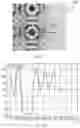 Fig. 05 - Method for determining curvilinear patterns for patterning device