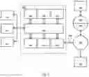 Fig. 10 - Method for determining curvilinear patterns for patterning device