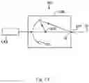 Fig. 14 - Method for determining curvilinear patterns for patterning device