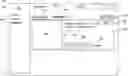 Fig. 01 - Managing content item collections