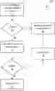Fig. 01 - Web element rediscovery system and method