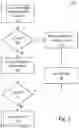 Fig. 02 - Web element rediscovery system and method