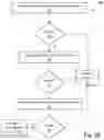 Fig. 04 - Web element rediscovery system and method