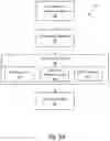 Fig. 05 - Web element rediscovery system and method