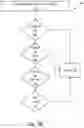 Fig. 06 - Web element rediscovery system and method