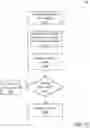 Fig. 16 - Web element rediscovery system and method