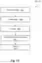 Fig. 18 - Web element rediscovery system and method