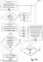 Fig. 31 - Web element rediscovery system and method
