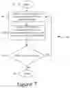 Fig. 08 - PARSING IMPLICIT TABLES